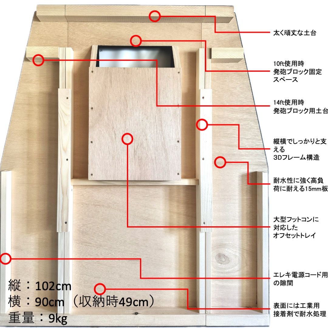 ハイグレードモデル サムネイル3