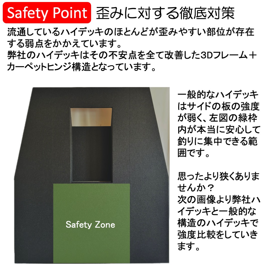 オフセットトレイ